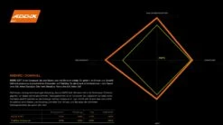 Fahrradladen 9 Fahrradladen -Fahrradladen 8371 1 11453 1 14712 1 14788 1
